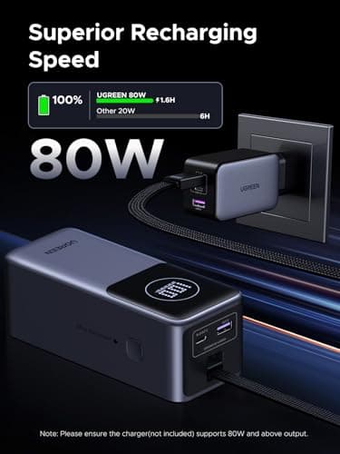 UGREEN Nexode Power Bank 20000mAh 130W with Built-in USB C Cable Laptop Travel Portable Charger, 80W Input, Fast Charging for MacBook Pro/Air/iPhone 17/16/iPad Pro/Galaxy S25 Ultra/Dell/HP and More 5