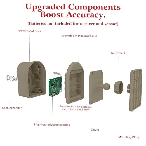 1/2 Mile Hosmart Driveway Alarm Wireless Sensor System & Driveway Sensor Alert System Weatherproof Security Outdoor Motion Sensor & Detector 7