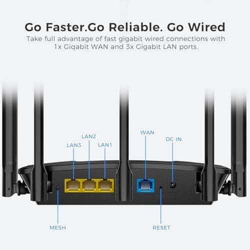 LNN Wi-Fi 6 Router, 3000Mbps Dual Band Wireless Gigabit Routers for Gaming, 20+ Devices Support with OFDMA, 2000 Sq.Ft Coverage, FCC Certified 5