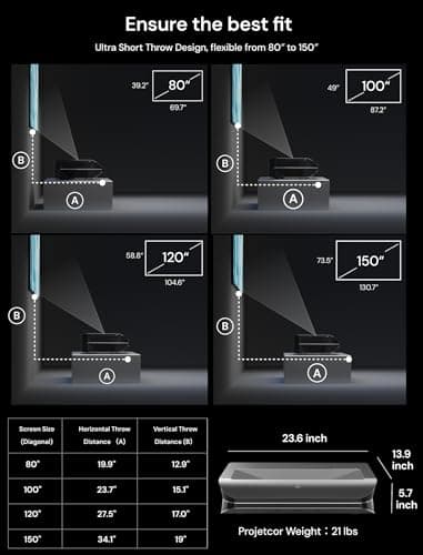 AWOL VISION LTV-3000 Pro 4K 3D Ultra Short Throw Triple Laser Projector, Dolby Vision & Atmos, HDR10+, 150" UST Laser TV Home Theater Projector 8