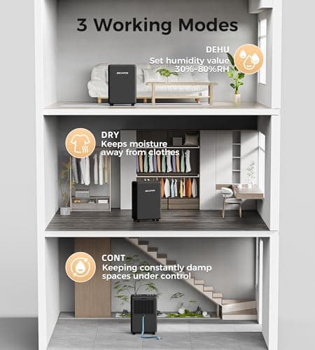 Bicepos 2000 Sq.Ft Dehumidifier for Basement, 30 Pints Dehumidifiers for Home with Drain Hose, 0.52 Gal Water Tank, Intelligent Humidity Control, Auto Shut Off, For Large Rooms and Home 5