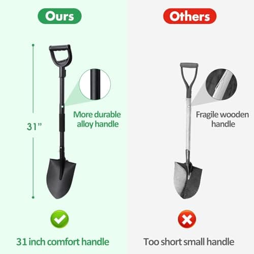 Lcokeiy 31-Inch Metal Garden Digging Shovel, Black, Ergonomic D-Grip Handle, Ideal for Gardening, Camping, Beach, Snow Removal 5