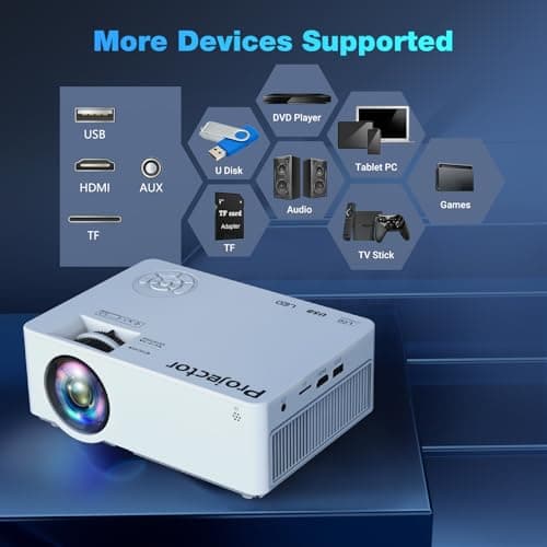 Native 1080P Projector with 5G WiFi Bluetooth, 4K Supported Home Projector, Portable Outdoor Projector with Max 300" Display, Movie Projector Compatible with TV Stick, HDMI, Phone 7