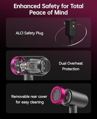 CONFU Ionic Blow Dryer 1600W, Portable Lightweight Fast Drying Negative Ion Hairdryer Blowdryer, 3 Heat Settings & Infinity Speed, with Diffuser and Concentrator Nozzle for Home & Travel 6