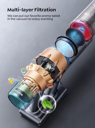 Cordless Vacuum Cleaner, 650W 55KPA 70 Mins Runtime Self-Standing Vacuum Cleaners for Home, Stick Vacuum with Charging Dock Station Removable Battery, Handheld Vacuum for Pet Hair/Carpet/Floor 8