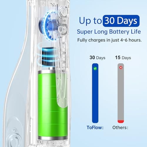 Water Dental Flosser Pick for Teeth: Cordless Rechargeable Oral Irrigator - 4 Modes IPX7 Waterproof 300ML Removable Tank Electric Dental Flossing Machine for Braces, Travel & Home Use (Dark Blue) 6
