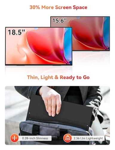 HotYeah Portable Monitor, 18.5" 1080P 100Hz 125% sRGB Laptop Monitor USB-C HDMI External Computer Display HDR FreeSync w/Kickstand & Speaker, 2nd Screen for Laptop PC Mac Phone Tablet Switch PS5 Xbox 3