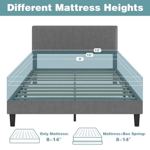 Lifezone Queen Bed Frame with Headboard,Linen Upholstered Bed Frame with Wood Slats Support,No Box Spring Needed,Heavy Duty Feet,Easy Assembly,Light Grey 7