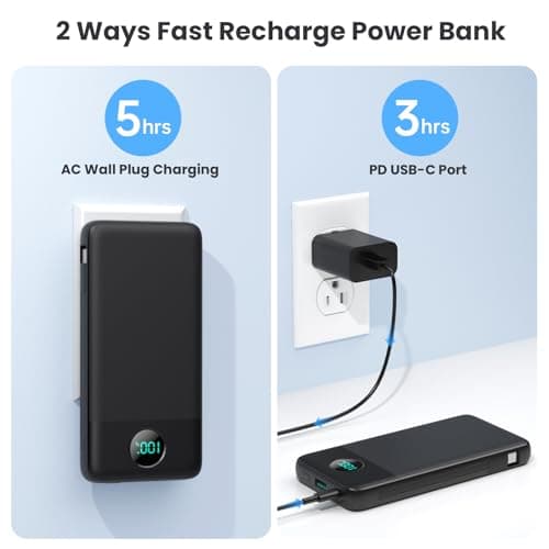 Portable Charger USB C Power Bank with 2 Built in Cables & AC Wall Plug,13800mAh Portable Battery Pack Fast Charging Compact LED Display Universal Compatible with iPhone 17/16,Galaxy S23,Tablets etc 6