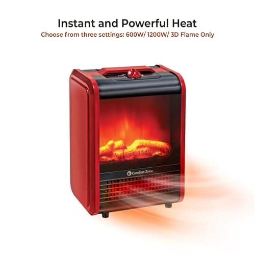 Comfort Zone Electric Mini Fireplace Space Heater with Realistic 3D Flame, Stay-Cool Body, Carry Handle, Overheat Sensor, and Safety Tip-Over Switch, Ideal for Home, Bedroom, & Office, 1,200W, CZFP1 7