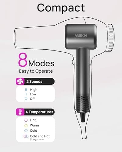 Hair Dryer, High-Speed Ionic Low Noise Blow Dryer for Fast Drying, Birthday Christmas Gifts for Women Men Mom Dad, Thermo-Control Quiet Compact Hair Blow Dryer for Travel Salon, Gray 6