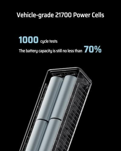 CUKTECH 15 Power Bank 20000mAh, 100W USB C Portable Laptop Charger, 3-Port PD 3.0 Fast Charging Battery Pack, Compatible with iPhone 16/15/14/13, Samsung, MacBook, Dell, Steam Deck and More 7