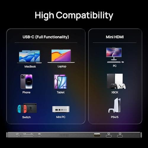 ARZOPA 16" 2.5K Portable Monitor, 2560x1600 QHD IPS Display 123% sRGB with Built-in Stand USB-C HDMI Eye Care External Second Screen for Mac Laptop Phone PS4/5 Xbox Switch -Z1RC 5