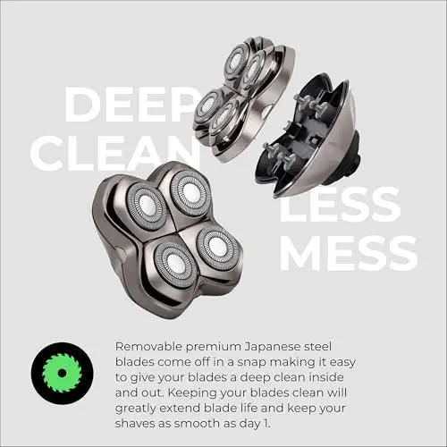 Skull Shaver - Pitbull Silver PRO SX5 Head and face Shaver 8