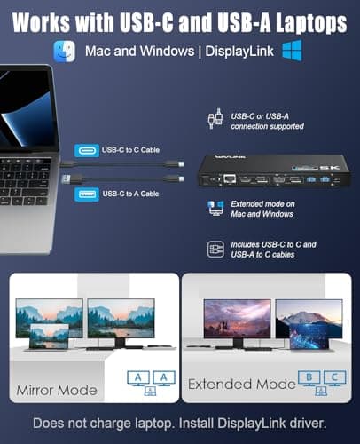 WAVLINK Pro Dual 4K@60Hz Universal Docking Station | USB 3.0/USB-C Laptop Dock for Mac & Windows | 2 HDMI/DP Monitors, Gigabit Ethernet, 6 USB 3.0 | Home Office & Multi-Screen Productivity. 5