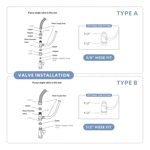 Bejoan Z1 Bidet Toilet Seat, Bidet Attachment for Toilet Warm Water, Elongated Heated Toilet Seat with Quite Close, Electric Smart Air Dryer, Customizable Washing Modes for Ultimate Comfort 5