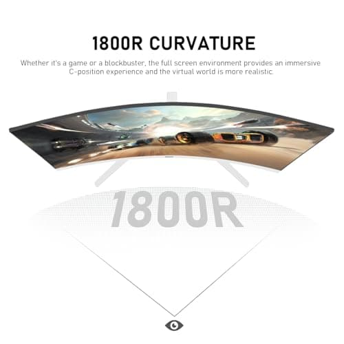 Gawfolk 27 Inch PC Computer Screen,1800R Curved Gaming 280Hz Monitors, FHD 1080p 1ms, Freesync, 98% sRGB,178 ° Angle View HDMI2.0、DisplayPort, Compatible with Wall-Mounted 100 * 100MM-White 4