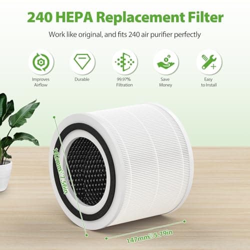 240 HEPA Replacement Filter Compatible with Puro 240 Air Purifier, 3 in 1 Grade Filtration HEPA 14 with Activated Carbon for 99.97% Air Pollutants Home Room, 240 Replacement HP-14 Filter, 2 Pack 5