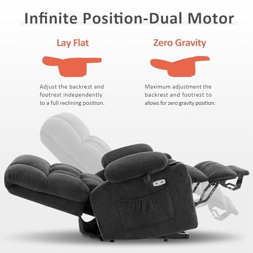 MCombo Dual Motor Power Lift Recliner Chair with Massage and Heat for Elderly People, Infinite Position, USB Ports, Cup Holders, Fabric 7890 (Medium, Dark Gray) 6
