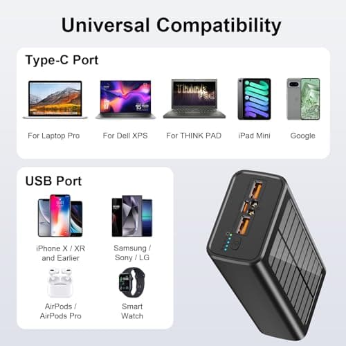 boogostore Solar Power Bank, 50000mAh 65W USB C Laptop Portable Charger, Tablet Powerbank, LED Flashlight, Power Bank Fast Charging Battery Pack Compatible with Samsung, iPad, MacBook 6