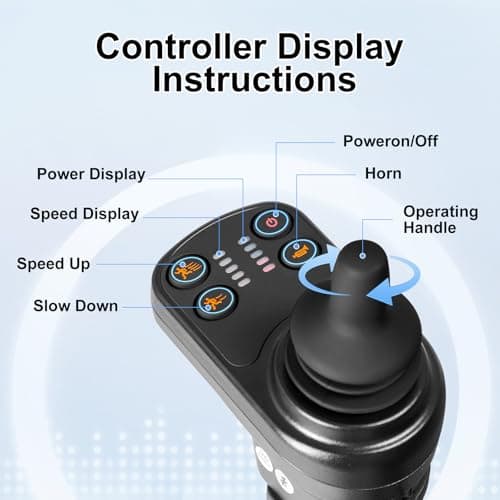 Electric wheelchairs for Adults,Carbon Fiber Foldable, with Booster and Dual Motors, 12+Mile Driving Range, Black Portable Travel Electric Wheelchair, Airline Approved 5