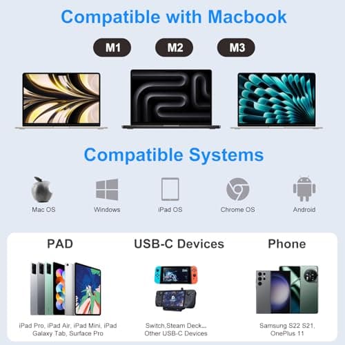 9IN1 USB C Hub Multiport Adapter for MacBook Pro Air: KIROSA USB C to 4K HDMI Hub Dongle with 100W PD USB3.0 - Portable USBC Hub Compatible with Laptops and Other Type C Devices 6