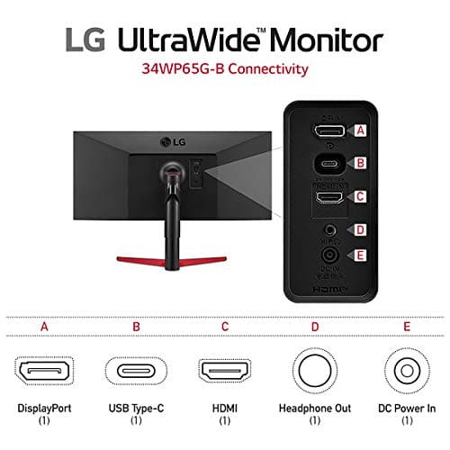 LG 34WP65G-B 34-inch FHD (2560 x 1080) UltraWide Computer Monitor, IPS, VESA DisplayHDR 400, HDR10, 75Hz, AMD FreeSync, HDMI, DisplayPort, USB Type-C, 3-Side Borderless, Tilt/Height Stand, Black 6