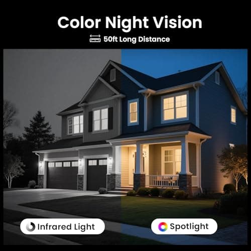 MOJUMORE 4G LTE Cellular Security Camera, No WiFi Security Camera, Plug-in Dual Lens Security Cameras Outdoor, Auto-Tracking/Push Notification, 360° Live View, Color Night Vision, Built-in SIM Card 6