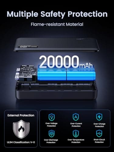UGREEN Power Bank, 20000mAh 22.5W Portable Charger USB C Input&Output PD 3.0 Fast Charging Battery Pack with Digital Display for iPhone 16/15/14/13, Galaxy S24/S23, Pixel 8, ipad, LG, etc 5