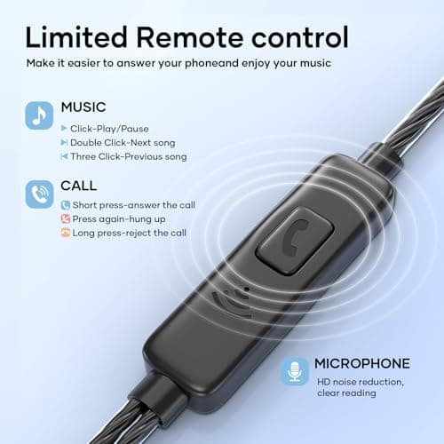 LWZCAM Wired Earbuds with Microphone 5 Pack, in-Ear Headphones with Heavy Bass, High Sound Quality Earphones Compatible with iPad, Laptop, MP3, Android Smartphones, Fits All 3.5mm Jack Device 5