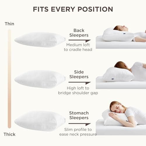 Bedsure Adjustable Pillows for All Sleepers, Customizable Firmness & Height, Fluffy Pillows Set of 1 with 100% Cotton Cover, Oeko-TEX Certified, Machine Washable (19"x28") (1, Queen) 6