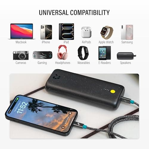 Nimble Champ Pro Portable Charger, 20,000mAh Power Bank with Cable, 65W Dual USB-C Fast Charging Battery Pack, Travel Essential Phone Power Bank for iPhone 17/16/15/14 Galaxy MacBook iPad Airpod Pixel 4