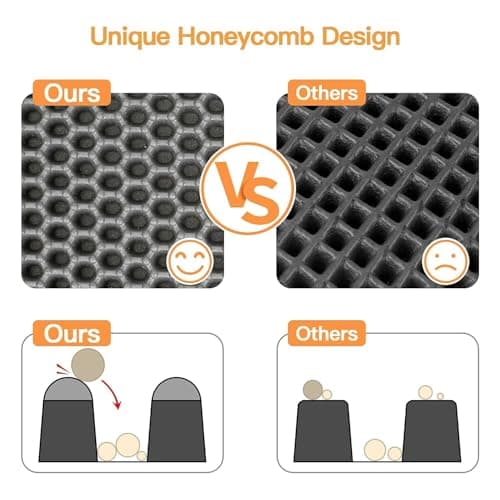 Cat Litter Mat-30"X24" Jumbo Litter Trapping Mat EVA Honeycomb,Urine & Waterproof Scatter Control Matt for Cat With Handle Design Easier To Clean, Less Waste, Soft On Paws, Gray 7