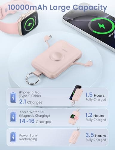 RORRY Portable Charger, 10000mAh PD 20W Fast Charging Portable Charger Power Bank with Built in Cables, Travel Battery Pack for iPhone 17/16/15/14/13/12 and Apple Watch Ultra/11/10/9/8/7/6/5, Pink 5