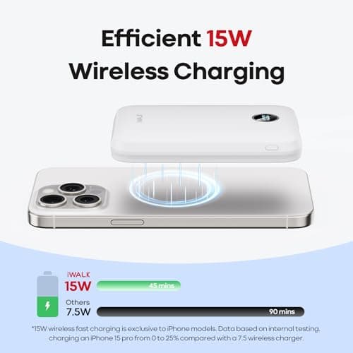 iWALK Magnetic Power Bank 10000mAh, 30W Wireless Portable Charger with Fast Charging USB-C Cable,Qi2 Certified 15W Battery Pack with LED Display for iPhone 17/16/16 Pro/15/14/13 Series, Samsung Galaxy 3