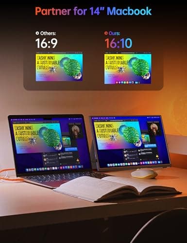 WGK Portable Monitor 14 Inch FHD1200P Ultra-Slim for Laptop Monitor, USB-C HDMI Plug&Play,100% SRGB External monito,Dual Speakers Extender Display. with Smart Cover for Laptop,PC Phone Xbox PS4/5 4