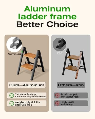 Taranta 2-Step Aluminum Ladder,Lightweight Folding Step Stool with Extra-Wide Anti-Slip Steps,330 lbs Capacity,Compact Space-Saving Design for Home,Kitchen and 5