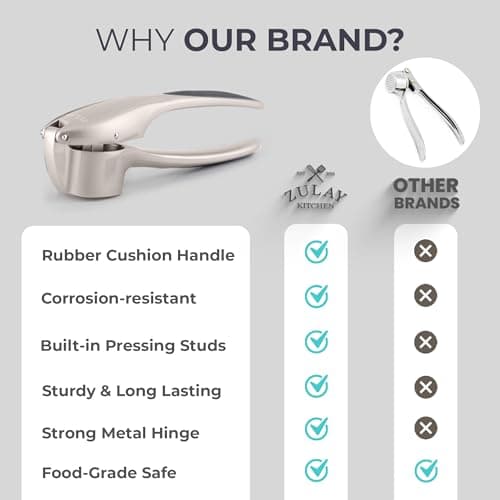 Zulay Kitchen Large Premium Garlic Press Set – Rust Proof & Dishwasher Safe, Bigger Bowl Garlic Mincer Tool with Silicone Garlic Peeler & Brush, Easy Squeeze & Clean, Ergonomic Handle - Silver 8