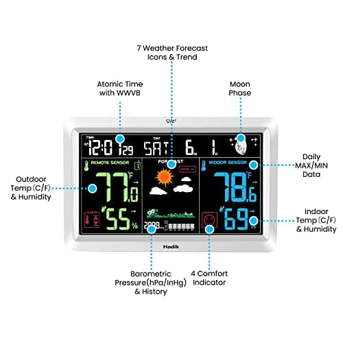 Weather Station with Atomic Clock Indoor Outdoor Thermometer Wireless, Humidity and Temperature Monitor Barometer Hygrometer with High Precision Sensor White 2