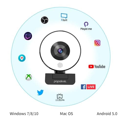 papalook 2K Webcam with Light and Privacy Cover, PA552 Full HD Streaming Web Camera with Dual Microphones, Plug and Play USB Computer Webcam for PC Laptop Desktop, Mac Zoom Skype Teams 8