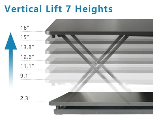 Aconcept Extra-Slim 24 x 14 inch Black Lift Standing Desk Converter, Manual Adjustable Height Sit Stand up Desk Riser, Compact for Monitor or Laptop Workstation 4