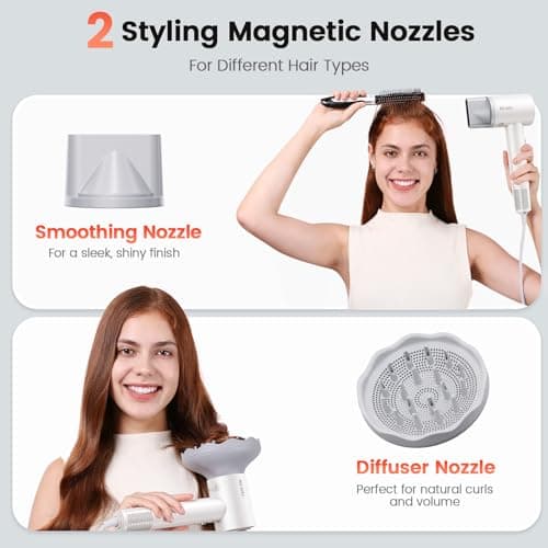 Hair Dryer, 160,000 RPM High-Speed Ionic Blow Dryer for Fast Drying, Professional Lightweight Hairdryer with Diffuser, Magnetic Nozzle, 4 Temps & 2 Speeds, Low Noise for Travel - White 8