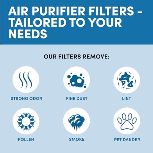 VEVA HPA300 HEPA Filter Replacement Compatible with Honeywell Air Purifier - 3 Pack of HEPA Filters w/ 4 Precut Activated Carbon Pre-Filters & Replacement Filter R 5