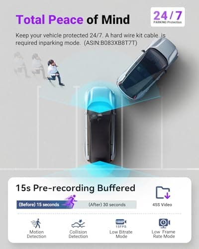 Vantrue S1 Pro Max AI Dash Cam 4K+4K w/ADAS & BSD, Dual STARVIS 2 Dash cam Front and Rear, 2 Channel HDR Dashcam, PlatePix Night Vision, 5G WiFi, Voice Control, GPS, 24H Buffered Parking Mode, 1TB Max 7
