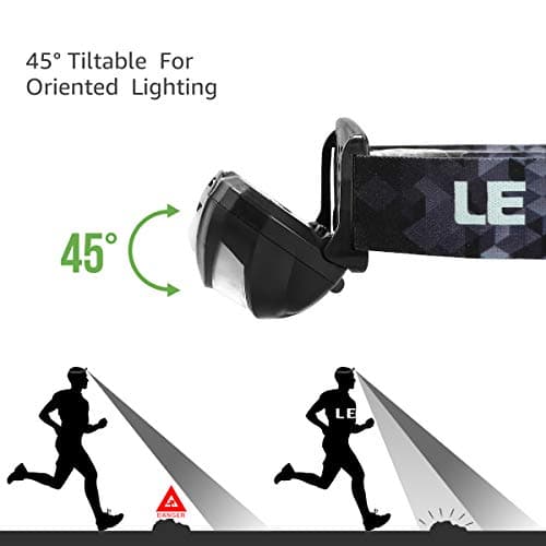 Lepro LED Headlamp Rechargeable - Super Bright Head Lamp with 5 Modes for Camping & Hiking Gear Essentials, IPX4 Waterproof Headlight Flashlight with Red Light, USB Cable Included 6
