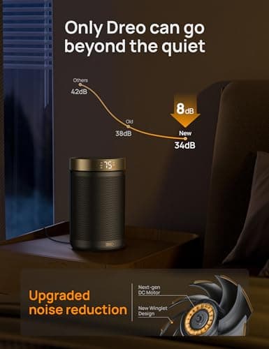 DREO Space Heater, Portable Electric Heaters for Indoor Use with Thermostat and Remote, 2024 Upgraded, Digital Display, 12H Timer, 5 Mode, 1500W PTC Ceramic Fast Safety Heat for Office Bedroom Home 7