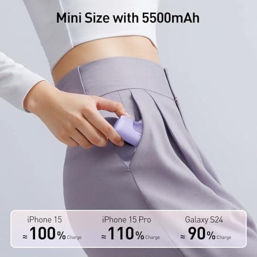 iWALK Portable Charger 5500mAh Next-Gen Small Power Bank 22.5W Fast Charging Battery USB-C Portable Phone Charger for iPhone 17/16/15 17 Plus 17 Pro Max iPad, Samsung Galaxy S25 S24 S23 Android,Purple 6