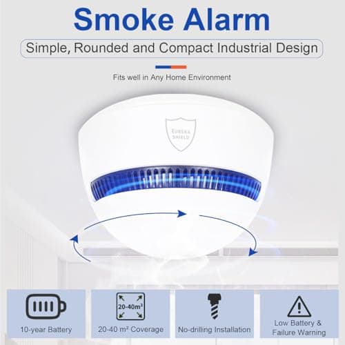 10-Year Battery Smoke Detector for Home | 85dB Fire Alarm, Military-Grade Photoelectric Sensor Reduces 70% False Alarms | CE/UL Globally Certified | Easy Install (Adhesive/Screws) (1) 8