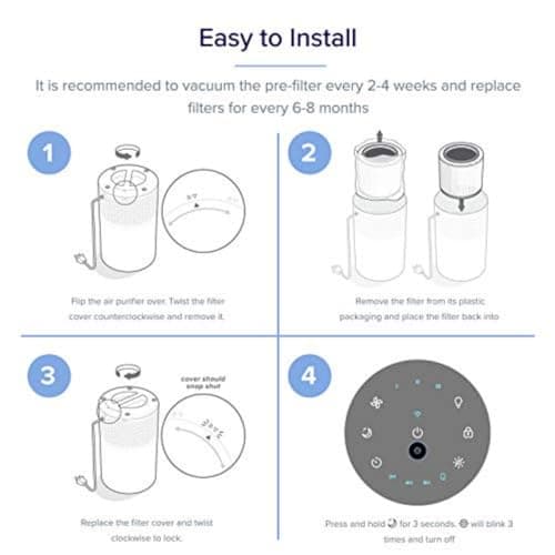 LEVOIT Core 200S-P Replacement Filter, Genuine Core 200S-RF Air Purifier Filters, Supports HEPA Sleep Mode, High-Efficiency Activated Carbon for Removal of Smoke, Odor, Allergens, Pollen, 1 Pack 6