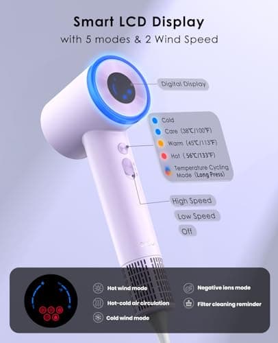 OSOU Diffuser Hair Dryer, High Speed Fast Drying Hair Dryers, Negative Ionic Professional Blow Dryer with 110000 RPM Brushless Motor, Lightweight Low Noise Thermo-Control Hairdryer, Travel with Nozzle 7